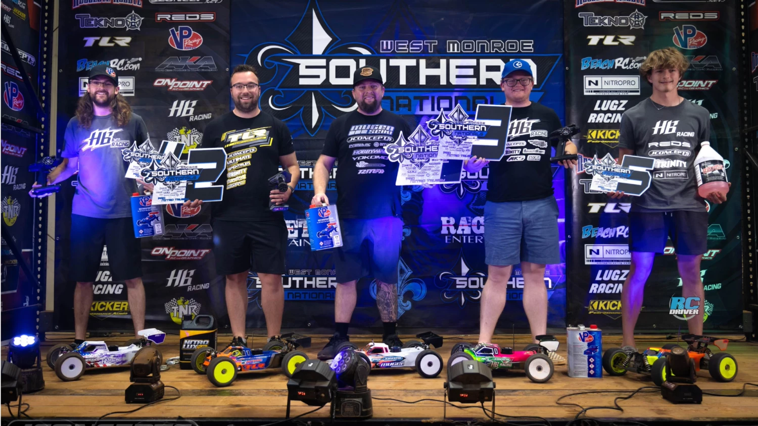 ProTek RC Sales 2022 -ProTek RC Sales 2022 1