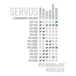 ProTek RC 130T Standard Digital "High Torque" Metal Gear Servo (High Voltage) -ProTek RC Sales 2022 ptk 130t 5