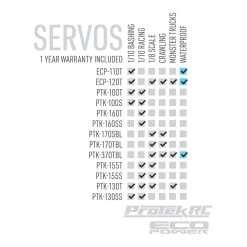 ProTek RC 160T Low Profile High Torque Metal Gear Servo High Voltage/Metal Case -ProTek RC Sales 2022 ptk 160t 3